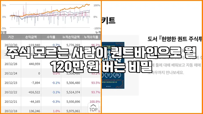 주식 모르는 사람이 퀀트바인으로 월 120만 원 버는 비밀