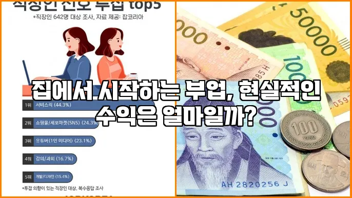 집에서 시작하는 부업, 현실적인 수익은 얼마일까?
