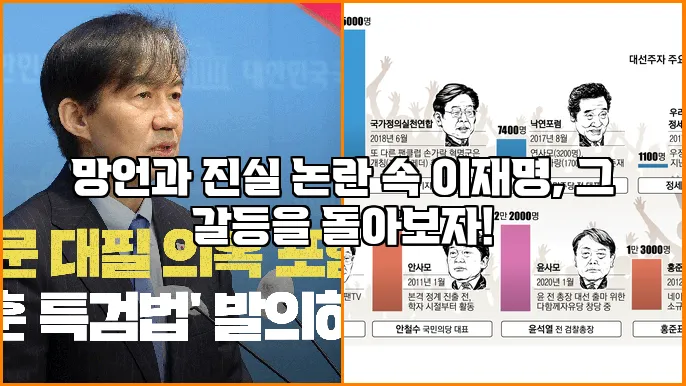 망언과 진실 논란 속 이재명, 그 갈등을 돌아보자!