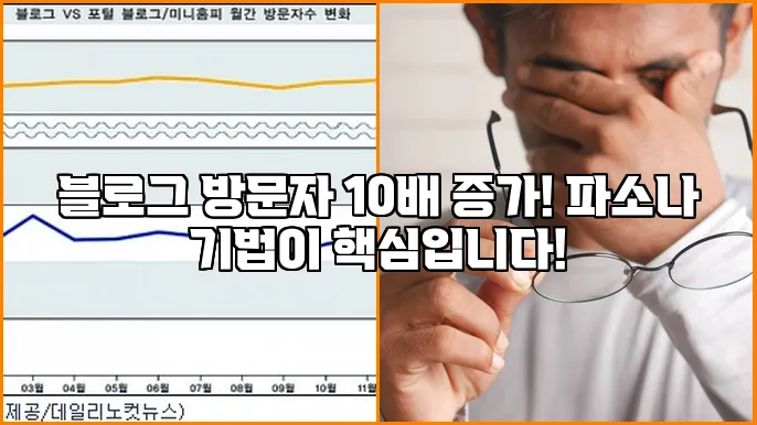 블로그 방문자 10배 증가! 파소나 기법이 핵심입니다!