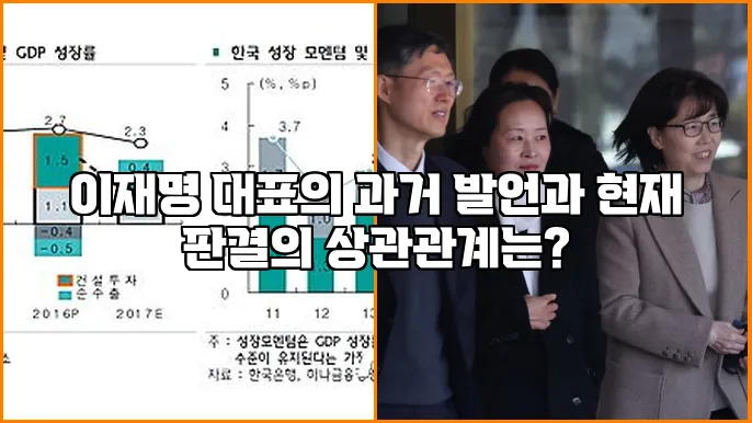 이재명 대표의 과거 발언과 현재 판결의 상관관계는?