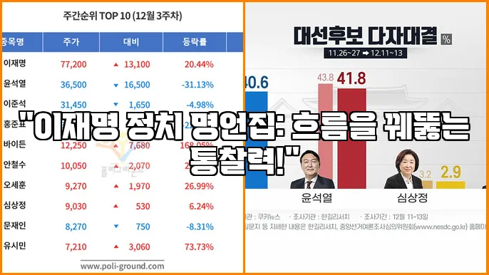 "이재명 정치 명언집: 흐름을 꿰뚫는 통찰력!"