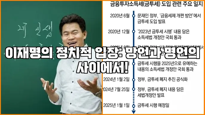 이재명의 정치적 입장: 망언과 명언의 사이에서!