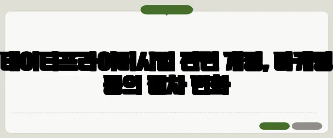 데이터프라이버시법 전면 개정, 마케팅 동의 절차 변화