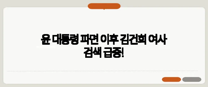 윤 대통령 파면 이후 김건희 여사 검색 급증!