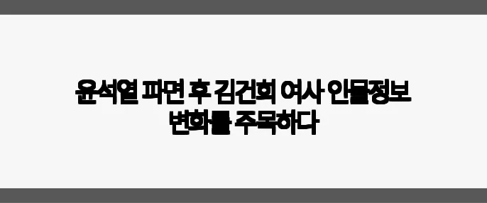 윤석열 파면 후 김건희 여사 인물정보 변화를 주목하다
