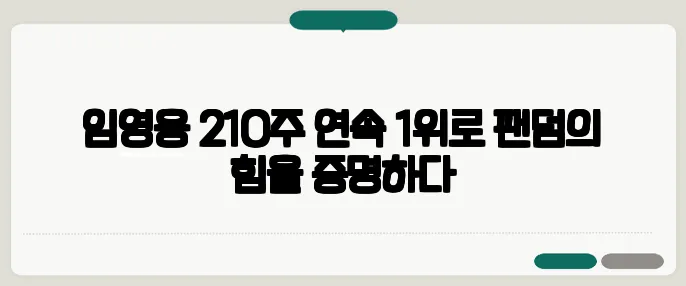 임영웅 210주 연속 1위로 팬덤의 힘을 증명하다