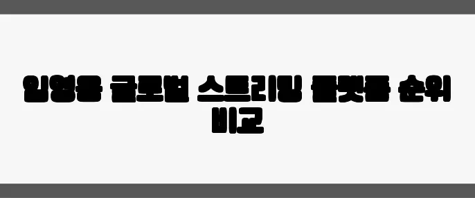 임영웅 글로벌 스트리밍 플랫폼 순위 비교