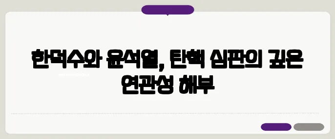 한덕수와 윤석열, 탄핵 심판의 깊은 연관성 해부