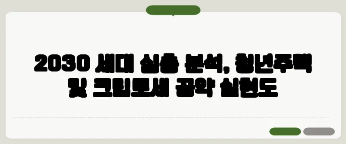 2030 세대 심층 분석, 청년주택 및 크립토세 공약 실현도