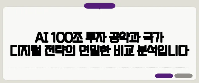 AI 100조 투자 공약과 국가 디지털 전략의 면밀한 비교 분석입니다