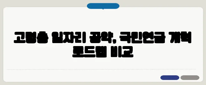 고령층 일자리 공약, 국민연금 개혁 로드맵 비교
