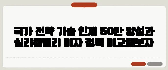 국가 전략 기술 인재 50만 양성과 실리콘밸리 비자 정책 비교해보자