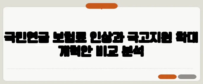 국민연금 보험료 인상과 국고지원 확대 개혁안 비교 분석