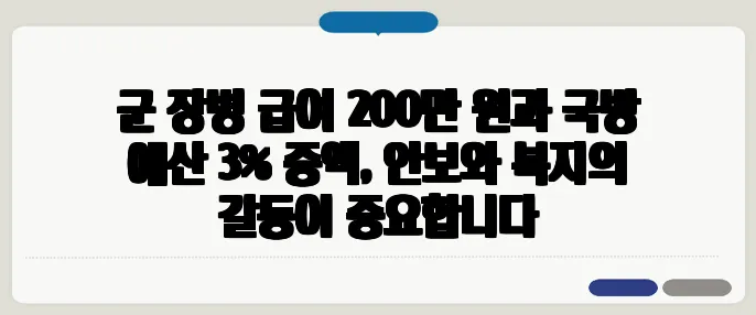 군 장병 급여 200만 원과 국방 예산 3% 증액, 안보와 복지의 갈등이 중요합니다