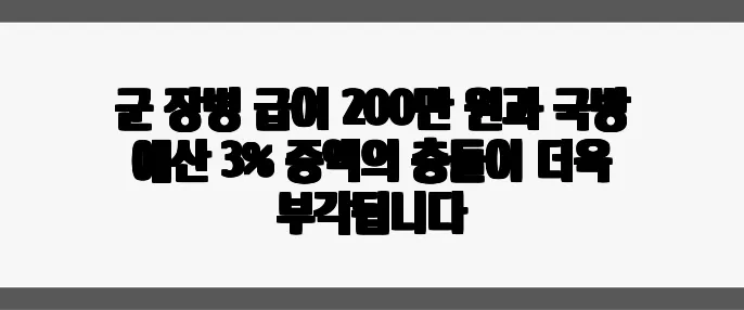 군 장병 급여 200만 원과 국방 예산 3% 증액의 충돌이 더욱 부각됩니다