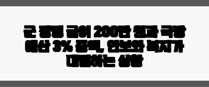 군 장병 급여 200만 원과 국방 예산 3% 증액, 안보와 복지가 대립하는 상황