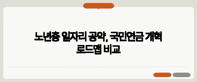 노년층 일자리 공약, 국민연금 개혁 로드맵 비교