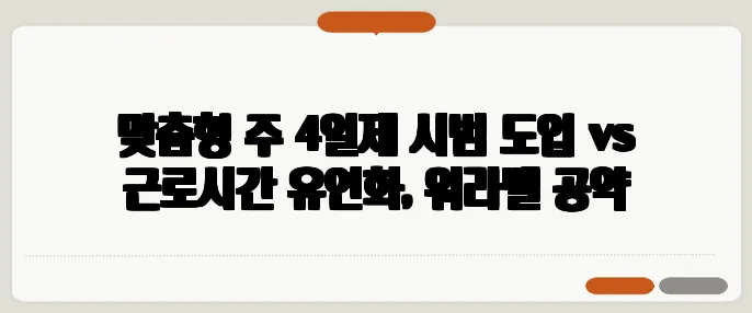 맞춤형 주 4일제 시범 도입 vs 근로시간 유연화, 워라밸 공약