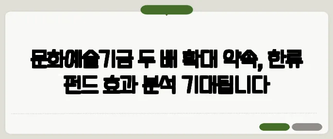 문화예술기금 두 배 확대 약속, 한류 펀드 효과 분석 기대됩니다