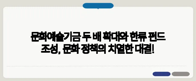 문화예술기금 두 배 확대와 한류 펀드 조성, 문화 정책의 치열한 대결!