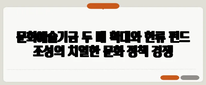 문화예술기금 두 배 확대와 한류 펀드 조성의 치열한 문화 정책 경쟁