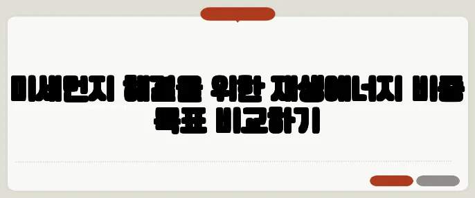 미세먼지 해결을 위한 재생에너지 비중 목표 비교하기