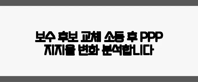 보수 후보 교체 소동 후 PPP 지지율 변화 분석합니다