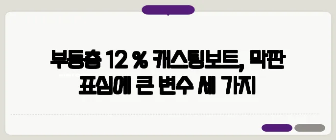 부동층 12 % 캐스팅보트, 막판 표심에 큰 변수 세 가지