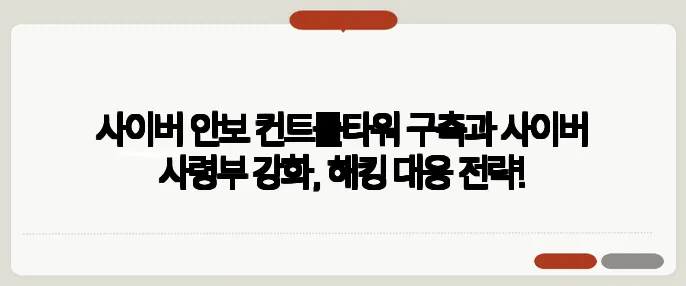 사이버 안보 컨트롤타워 구축과 사이버 사령부 강화, 해킹 대응 전략!
