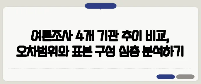 여론조사 4개 기관 추이 비교, 오차범위와 표본 구성 심층 분석하기