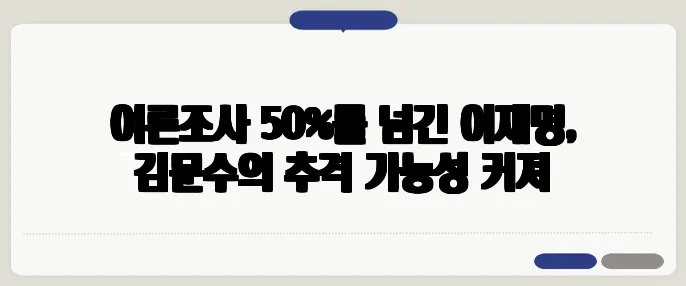 여론조사 50%를 넘긴 이재명, 김문수의 추격 가능성 커져