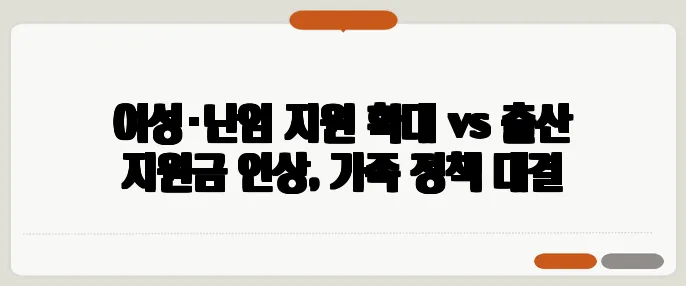 여성·난임 지원 확대 vs 출산 지원금 인상, 가족 정책 대결