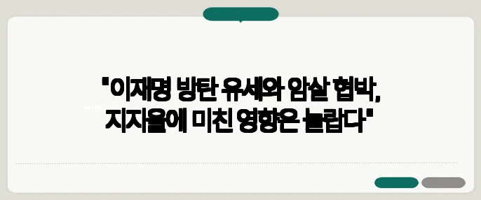 "이재명 방탄 유세와 암살 협박, 지지율에 미친 영향은 놀랍다"