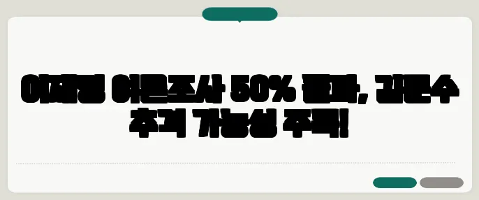 이재명 여론조사 50% 돌파, 김문수 추격 가능성 주목!