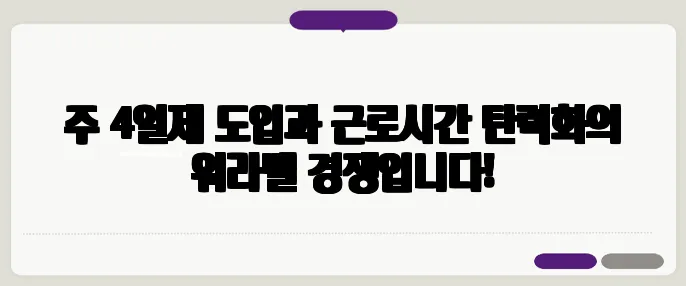 주 4일제 도입과 근로시간 탄력화의 워라밸 경쟁입니다!