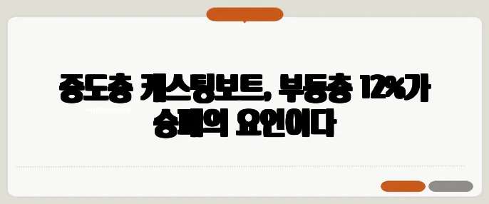 중도층 캐스팅보트, 부동층 12%가 승패의 요인이다