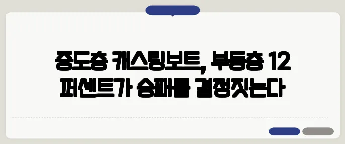 중도층 캐스팅보트, 부동층 12 퍼센트가 승패를 결정짓는다