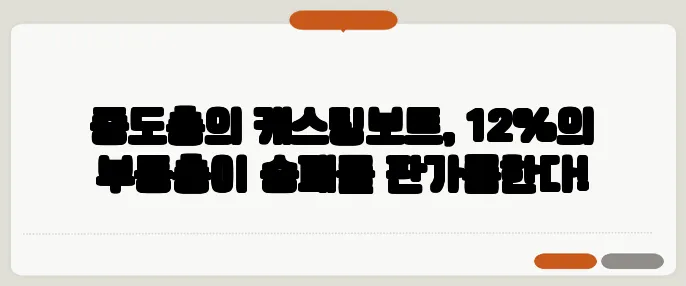 중도층의 캐스팅보트, 12%의 부동층이 승패를 판가름한다!