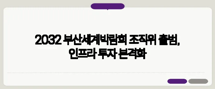 2032 부산세계박람회 조직위 출범, 인프라 투자 본격화