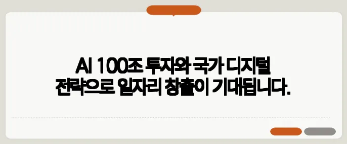 AI 100조 투자와 국가 디지털 전략으로 일자리 창출이 기대됩니다.