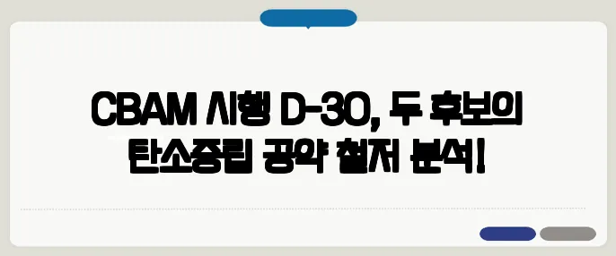 CBAM 시행 D-30, 두 후보의 탄소중립 공약 철저 분석!