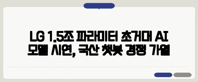 LG 1.5조 파라미터 초거대 AI 모델 시연, 국산 챗봇 경쟁 가열