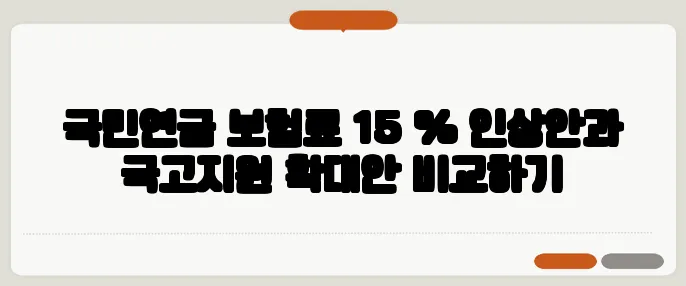 국민연금 보험료 15 % 인상안과 국고지원 확대안 비교하기