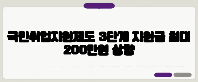 국민취업지원제도 3단계 지원금 최대 200만원 상향