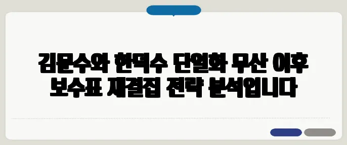 김문수와 한덕수 단일화 무산 이후 보수표 재결집 전략 분석입니다