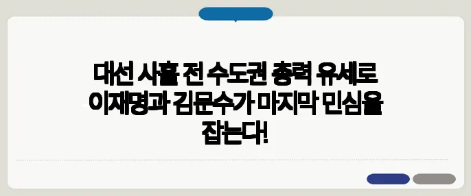 대선 사흘 전 수도권 총력 유세로 이재명과 김문수가 마지막 민심을 잡는다!