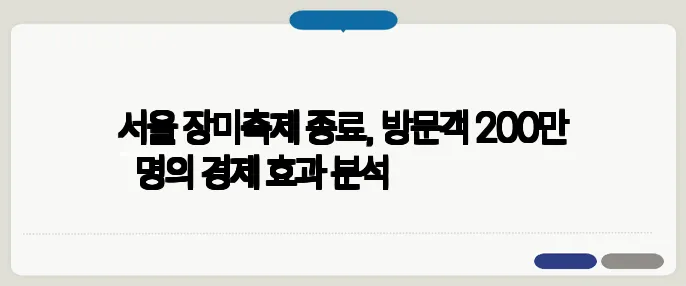 서울 장미축제 종료, 방문객 200만 명의 경제 효과 분석ажно