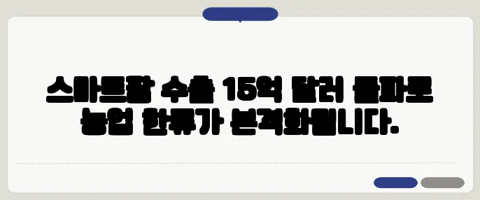 스마트팜 수출 15억 달러 돌파로 농업 한류가 본격화됩니다.