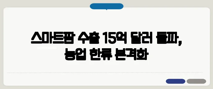 스마트팜 수출 15억 달러 돌파, 농업 한류 본격화